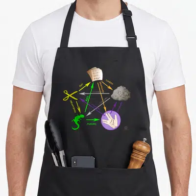 Bang paper apron - Five cartoon game objects connected by colored arrows with text labels like CUT, CRUSHES — shown on a black cotton canvas apron against a white background