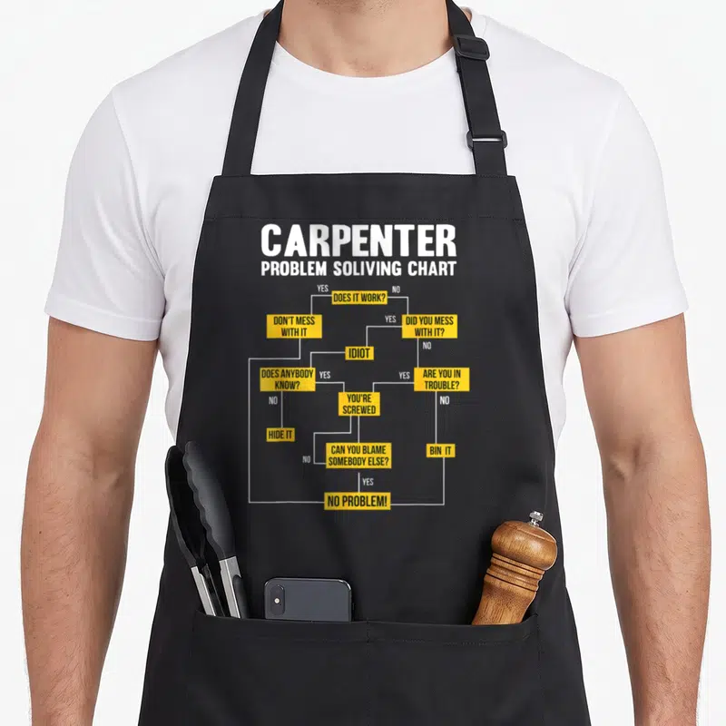 Problem carpentry apron - Carpenter Problem Solving Chart flowchart with yellow boxes and white text on black background — shown on a black cotton canvas apron against a white background